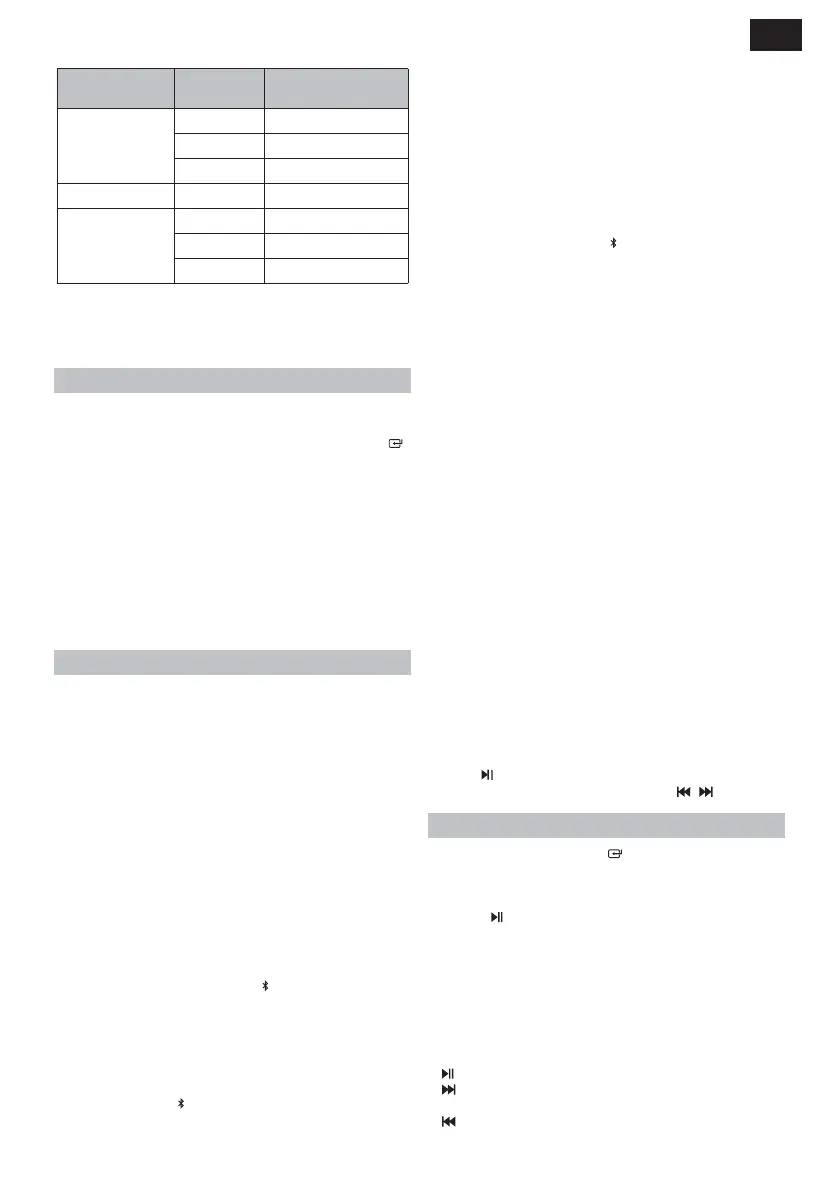 Page #49 background image
