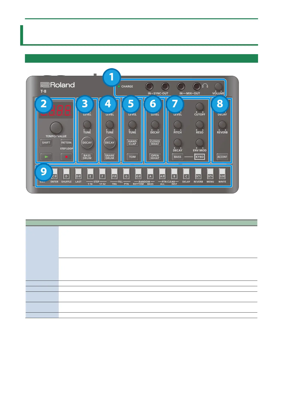 Page #3 background image