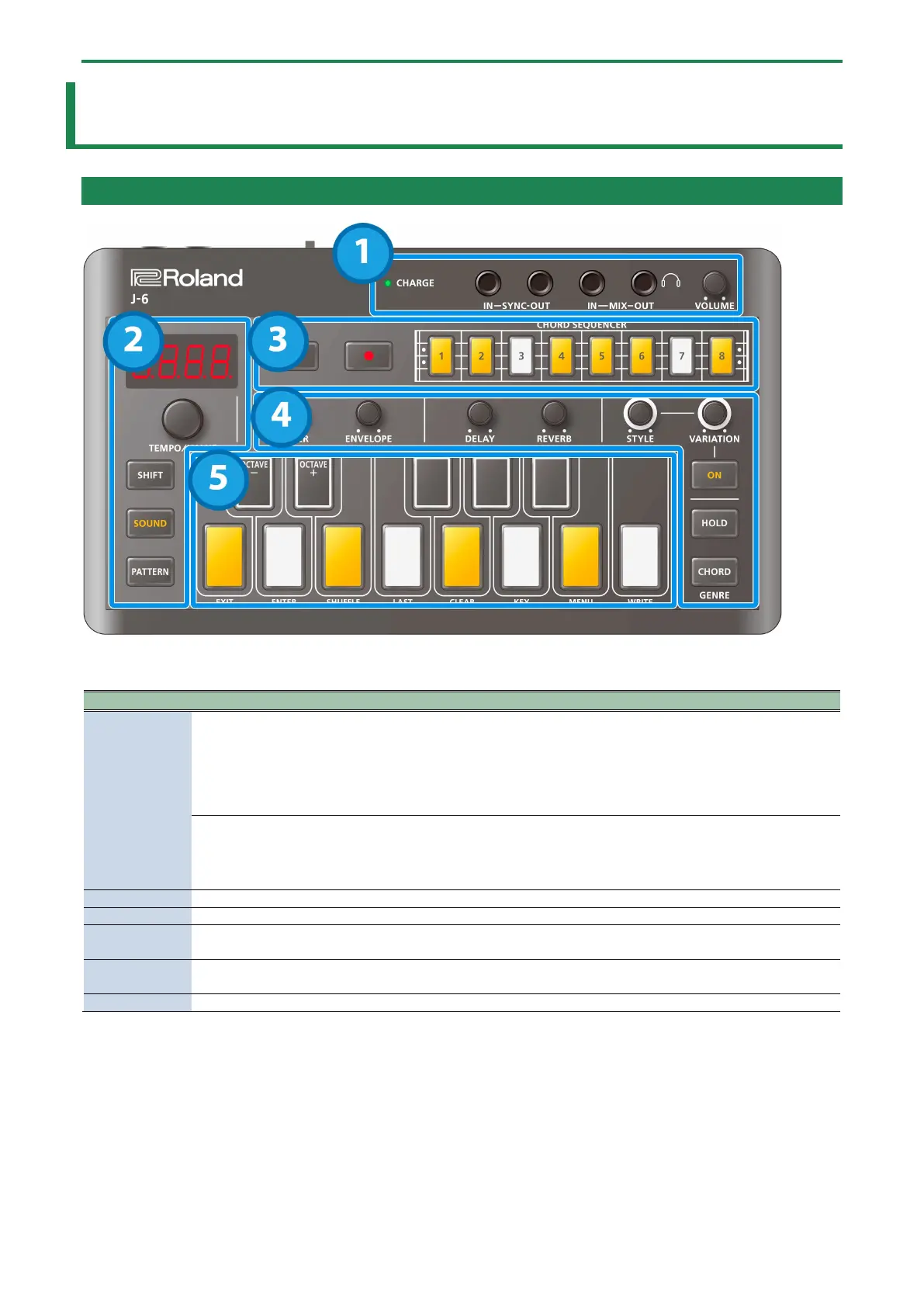 Page #3 background image