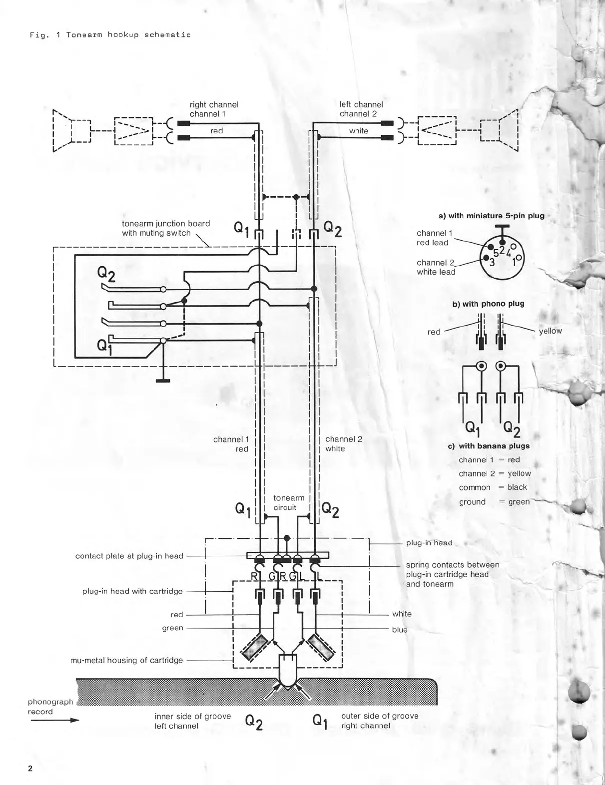 Page #2 background image