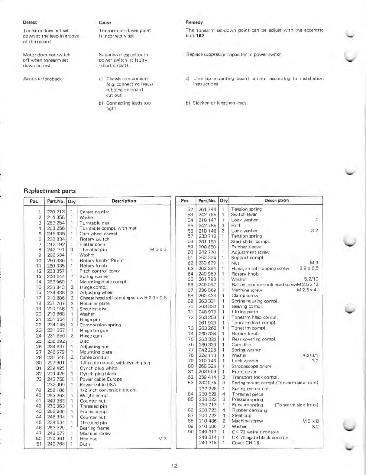 Page #12 background image