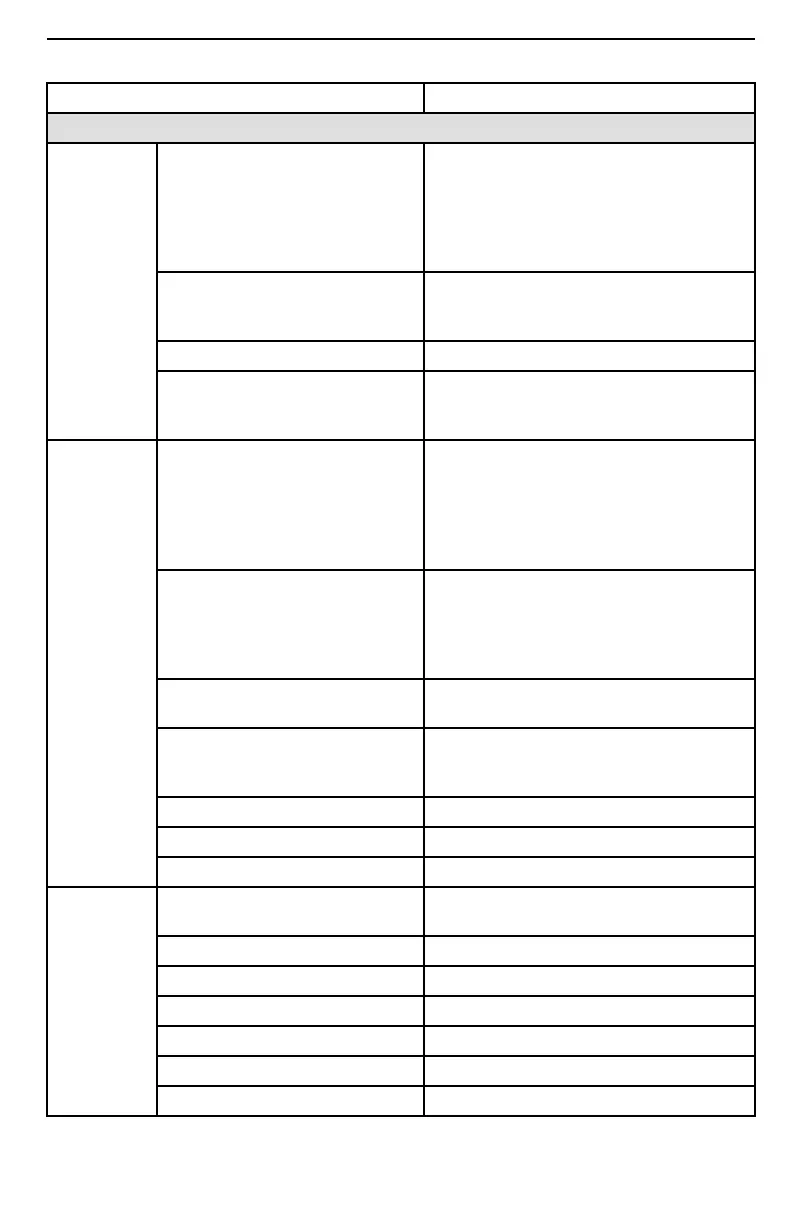 Page #125 background image