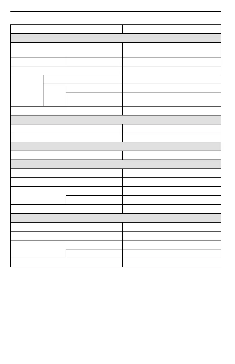 Page #126 background image