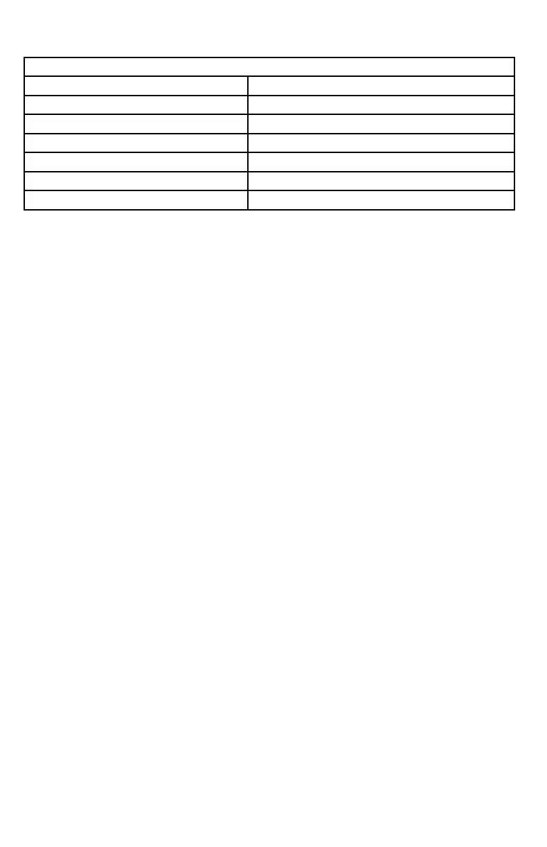Page #132 background image