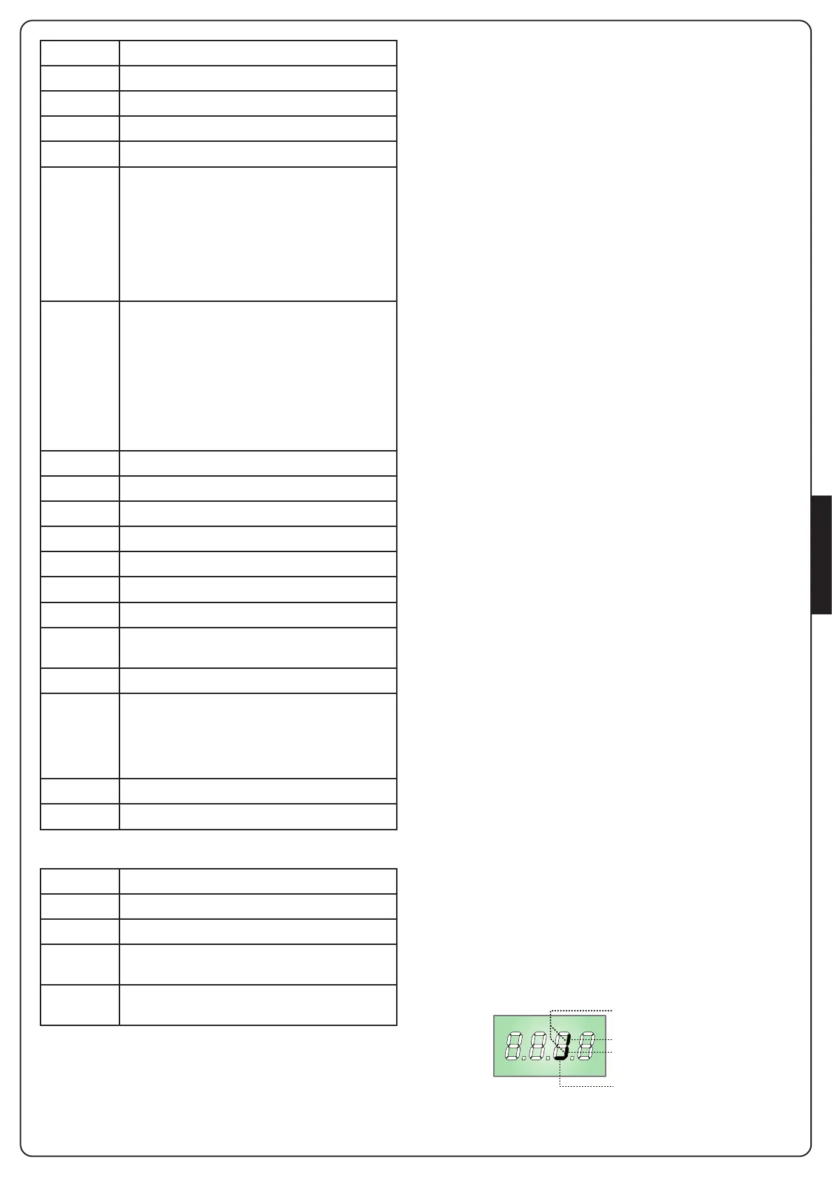 Page #135 background image