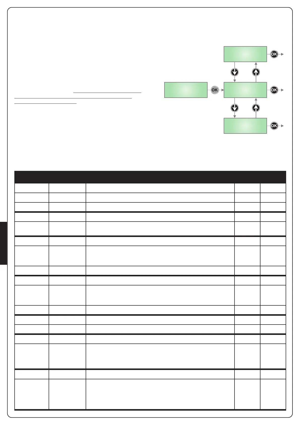 Page #172 background image