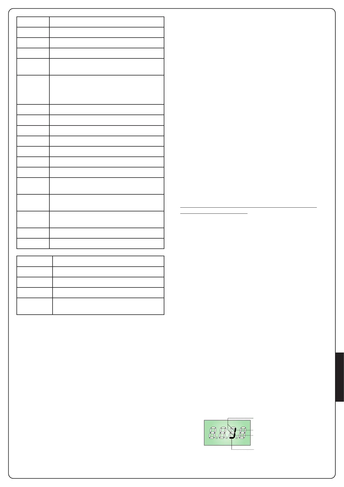 Page #225 background image
