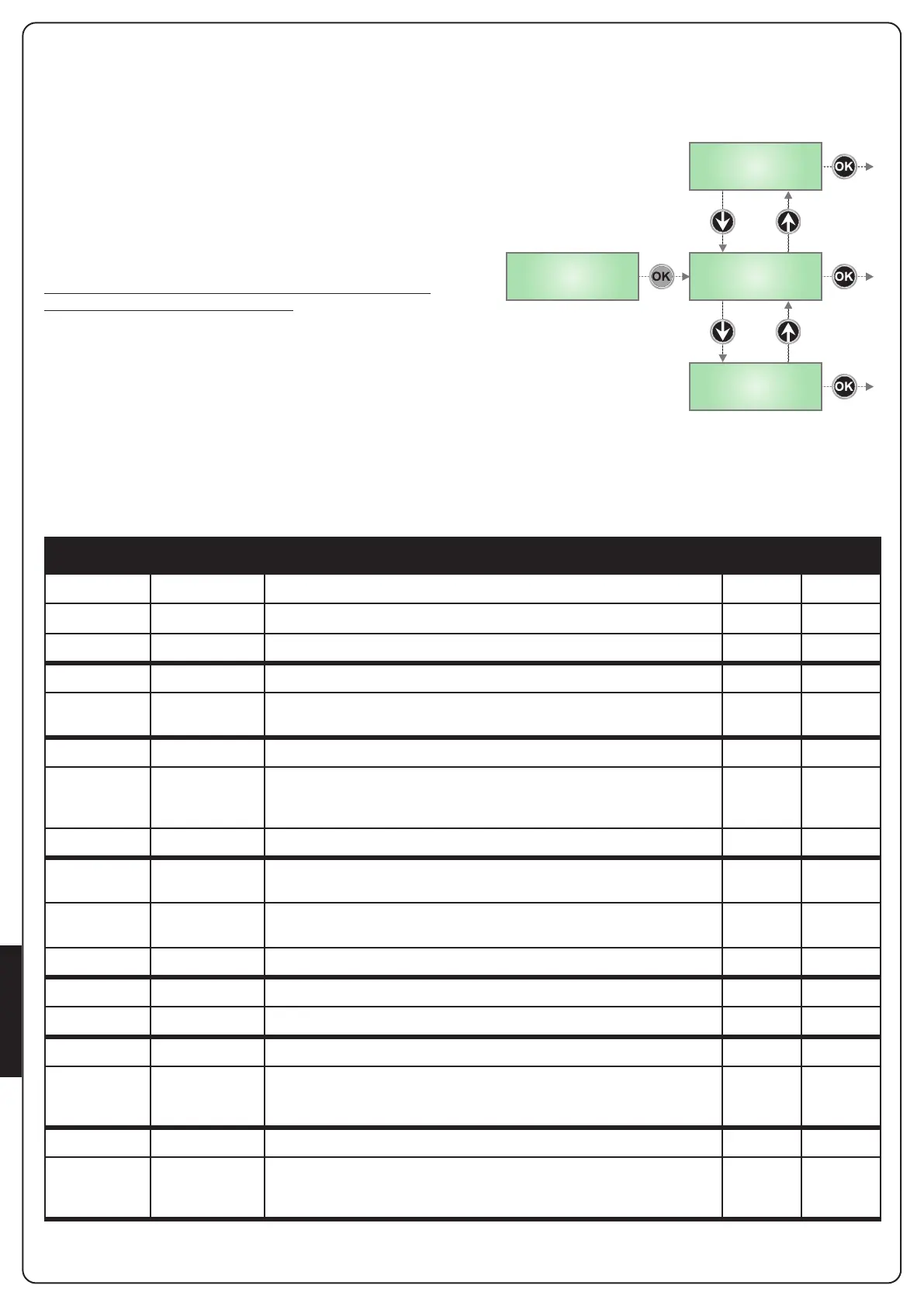 Page #232 background image
