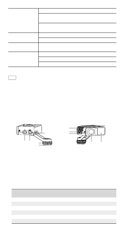 Page #51 background image