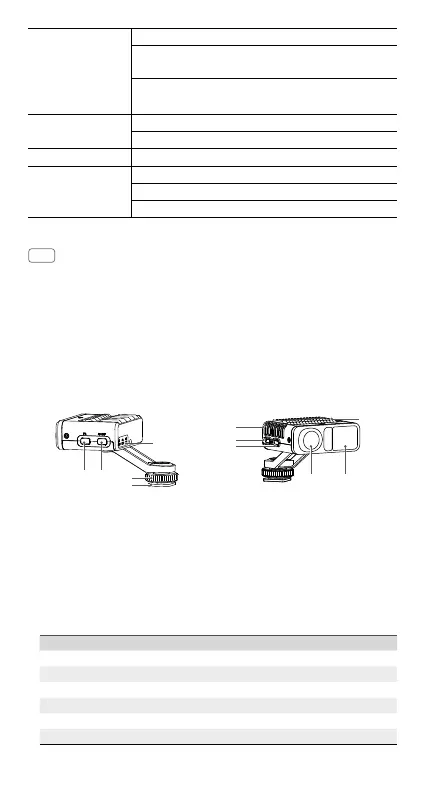 Page #57 background image