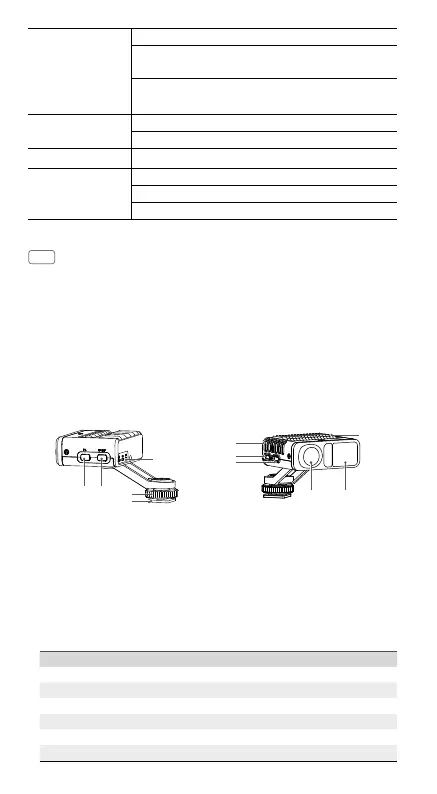 Page #63 background image