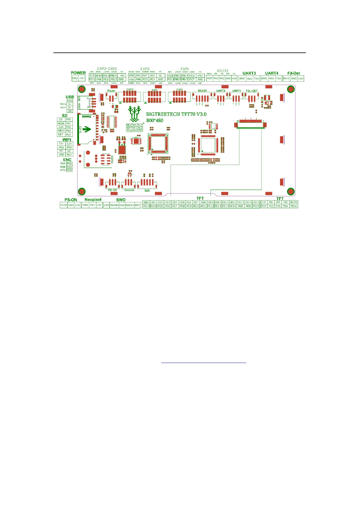 Page #4 background image