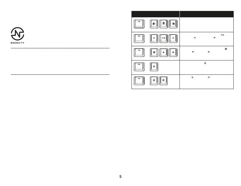Page #5 background image