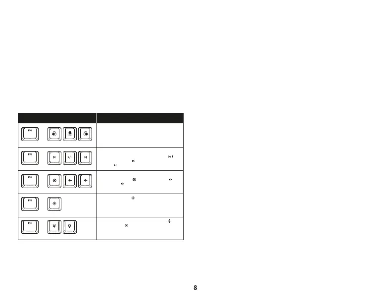 Page #8 background image