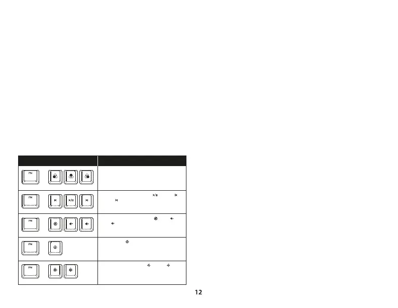 Page #12 background image