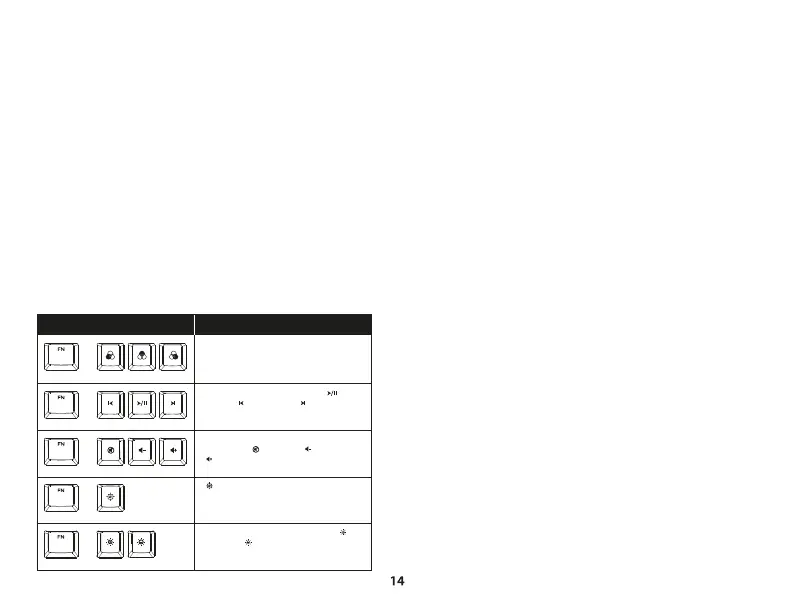 Page #14 background image