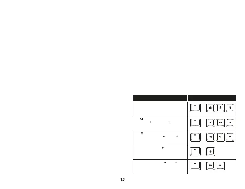 Page #15 background image