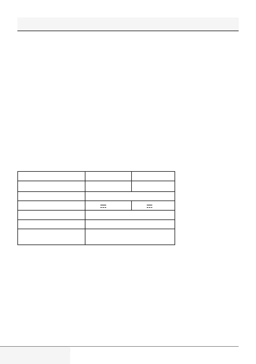 Page #148 background image