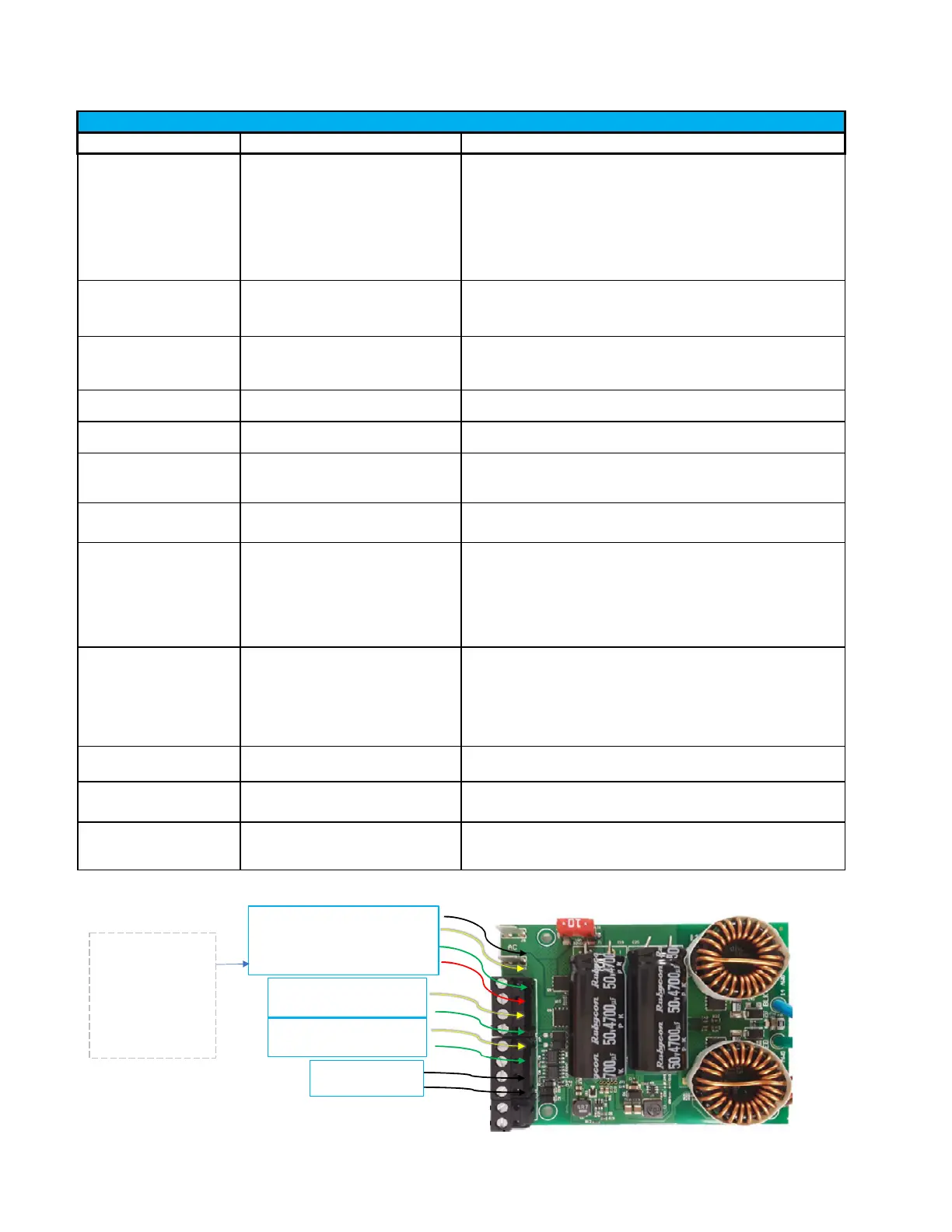Page #2 background image