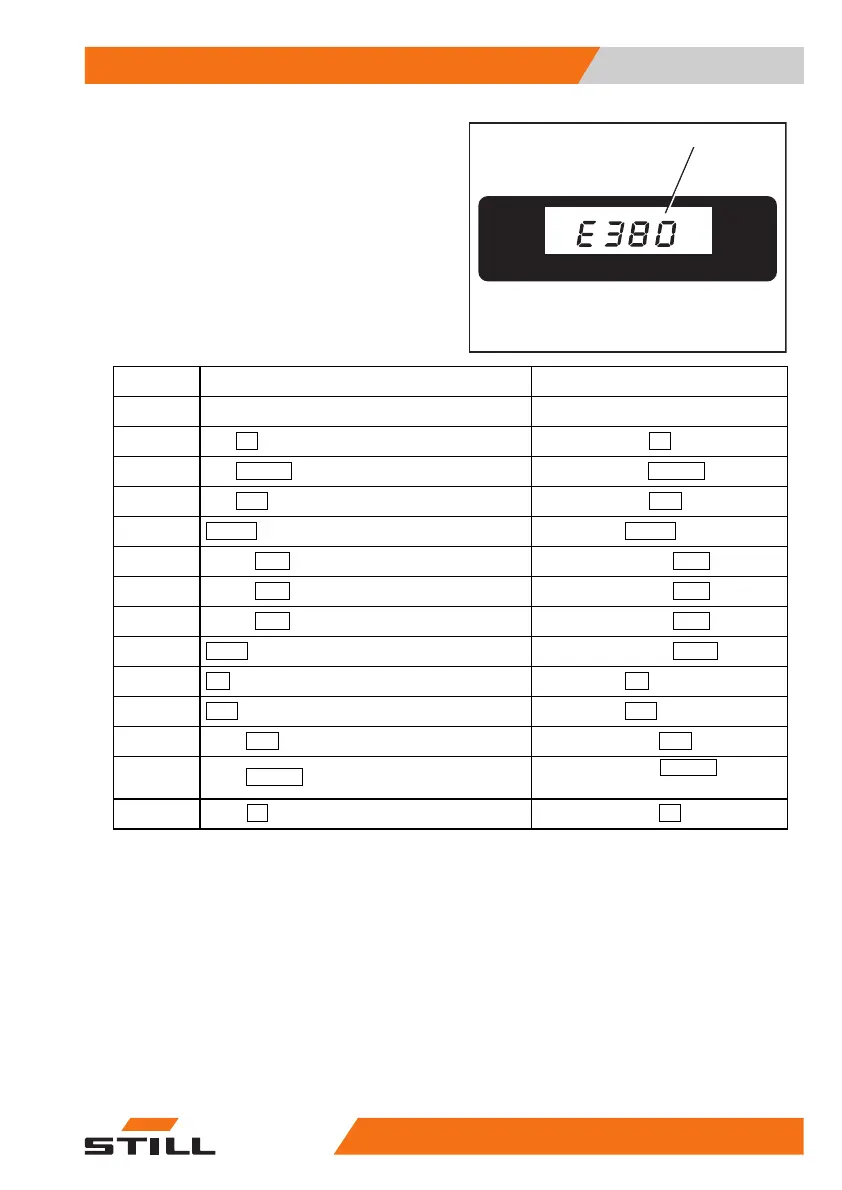 Page #101 background image