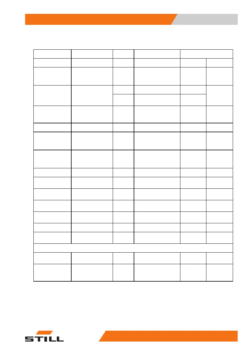 Page #119 background image