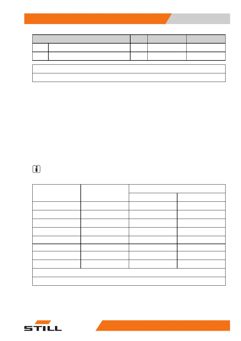 Page #151 background image