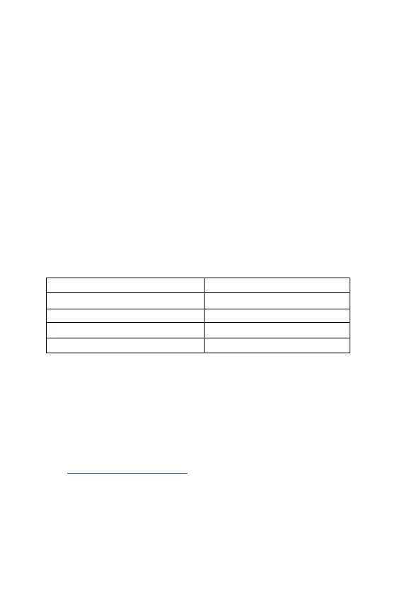 Page #266 background image