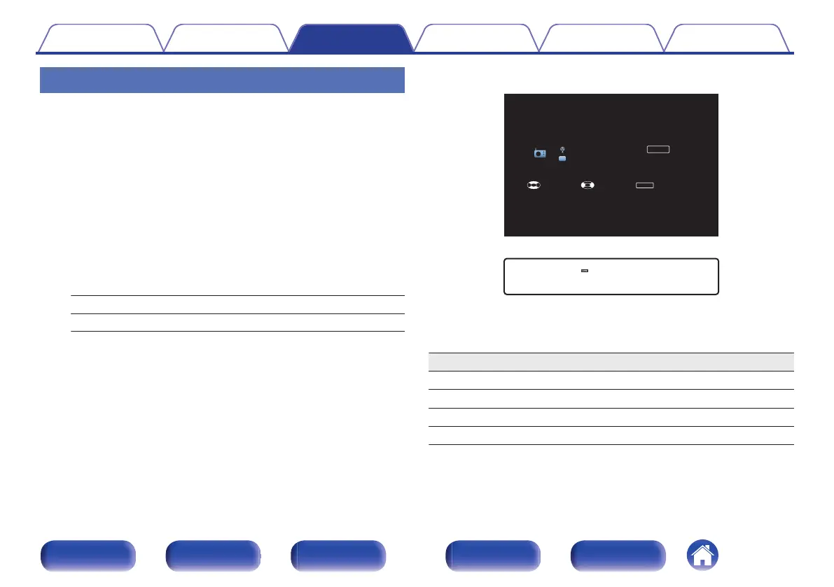 Page #95 background image
