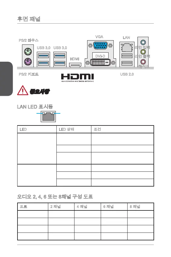 Page #36 background image