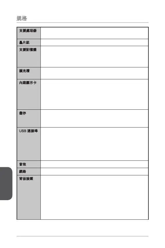 Page #142 background image