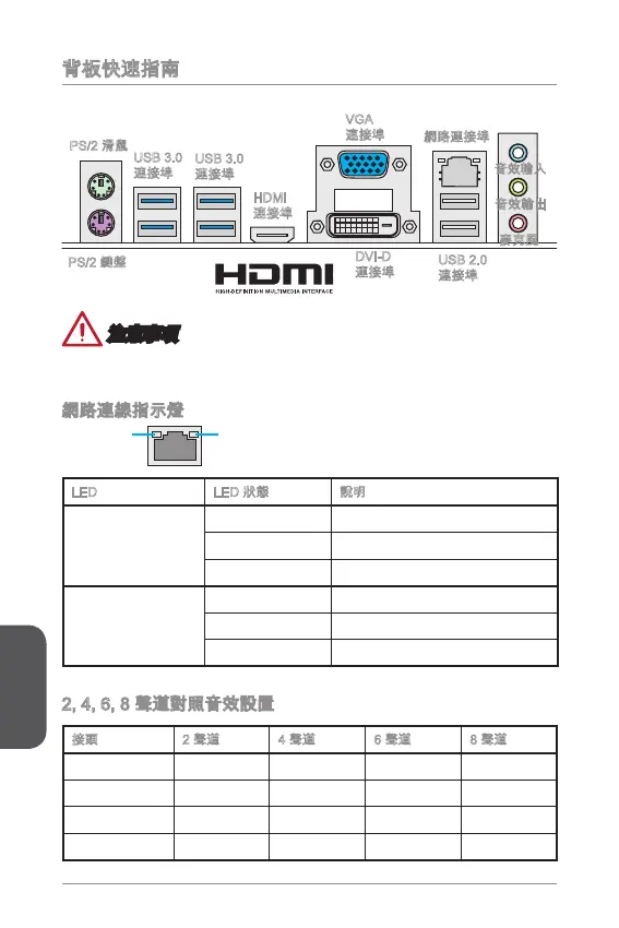 Page #144 background image
