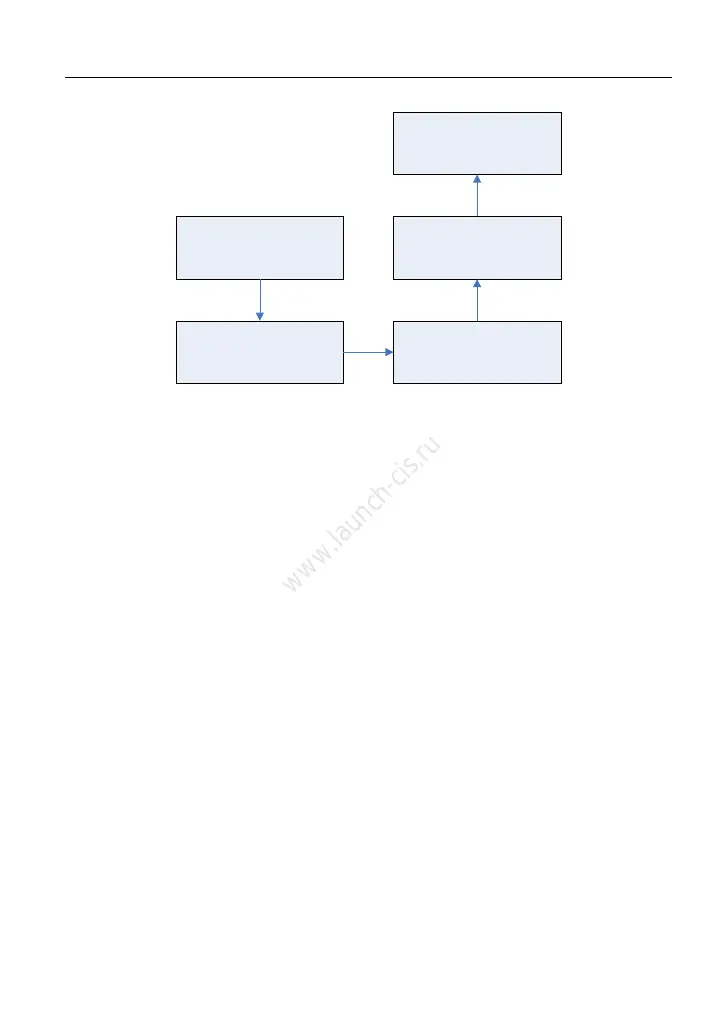 Page #72 background image