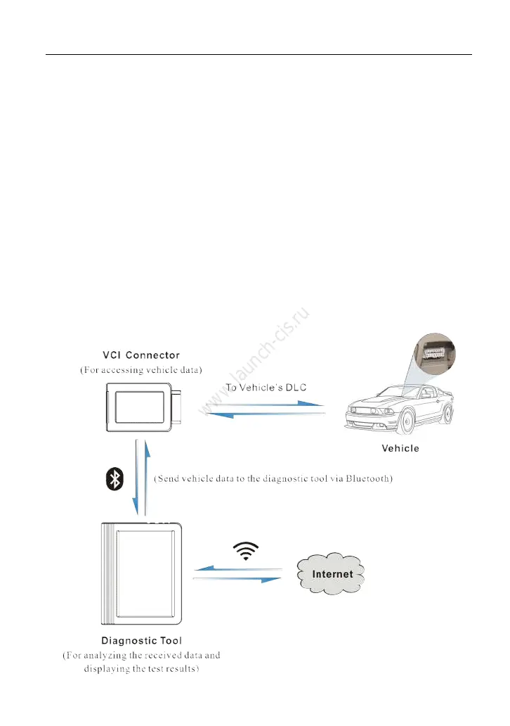 Page #10 background image