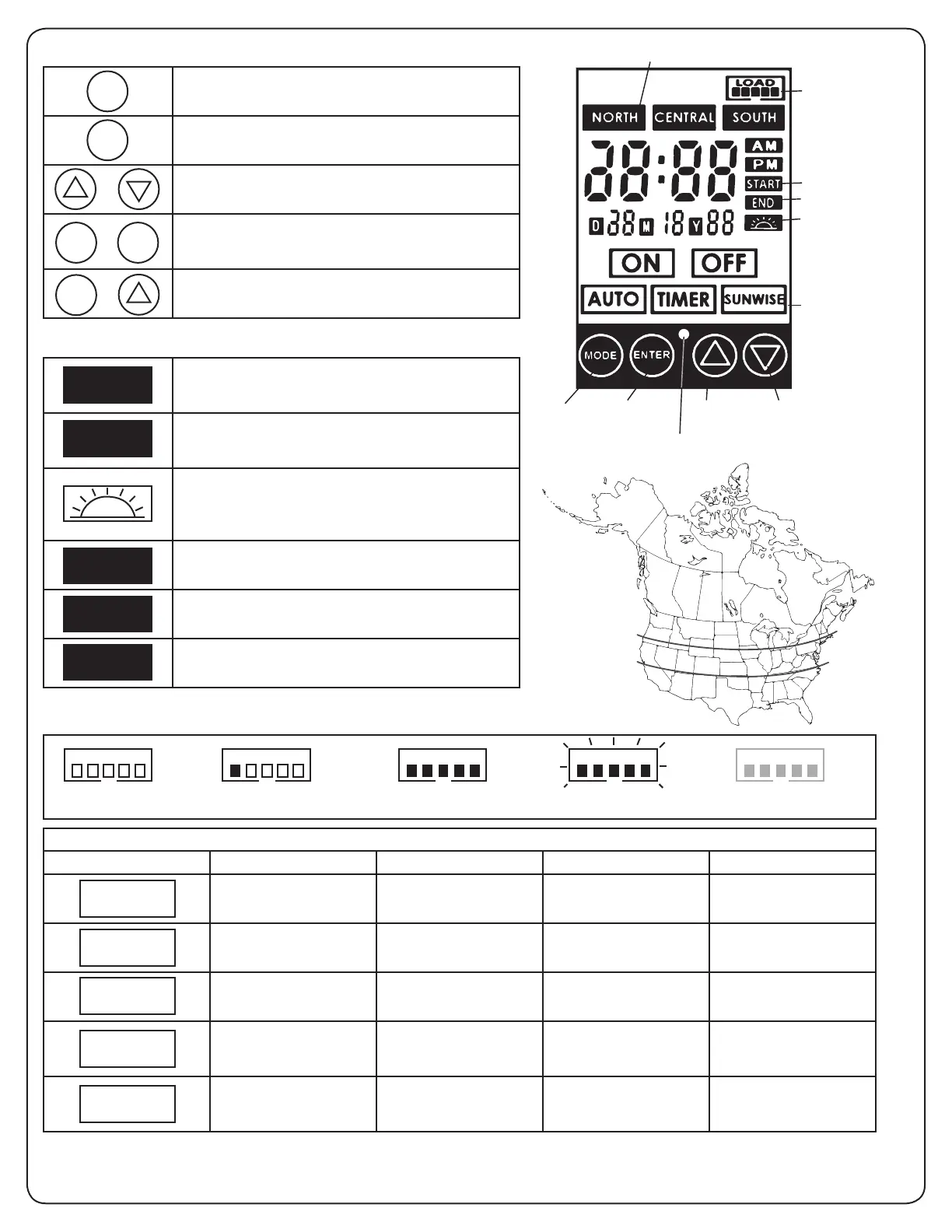 Page #5 background image