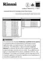 Preview: Conversion Manual