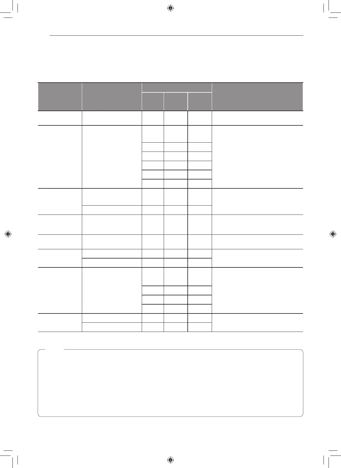 Page #36 background image