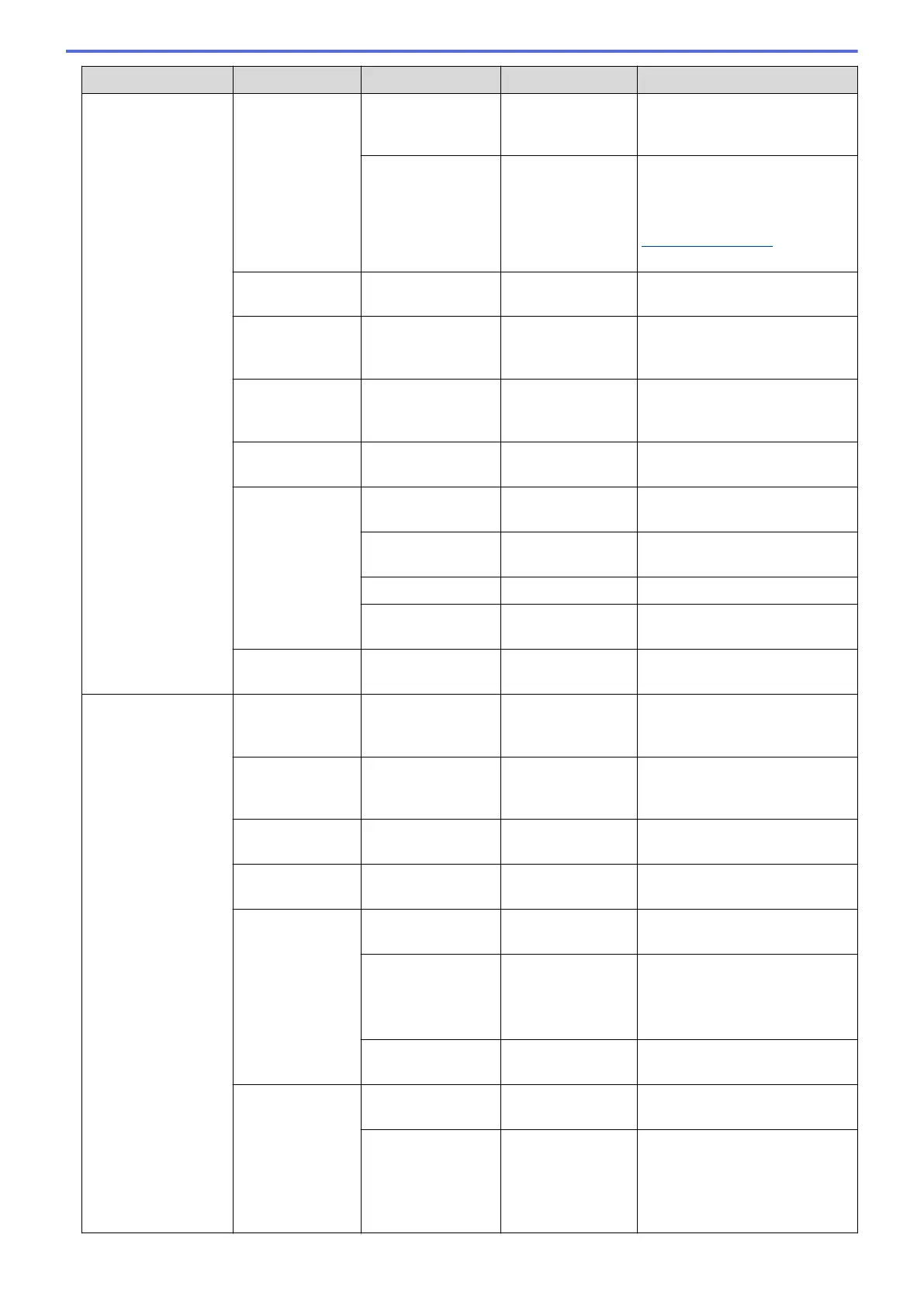 Page #774 background image