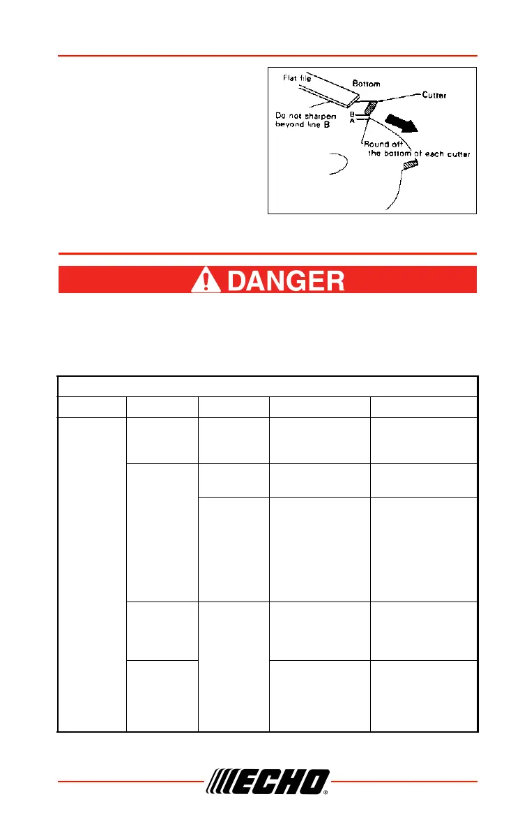 Page #43 background image
