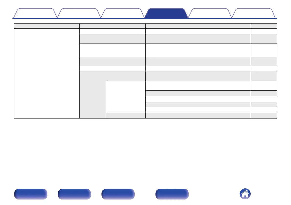 Page #80 background image
