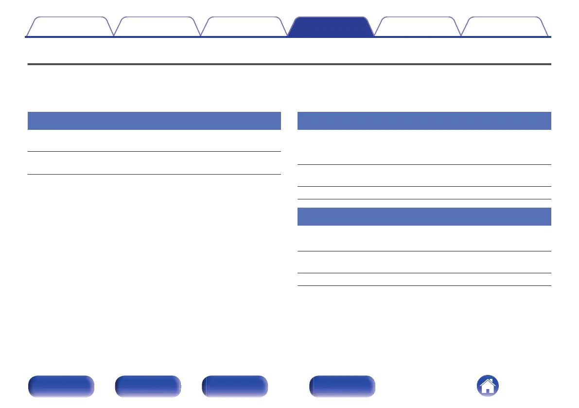 Page #97 background image