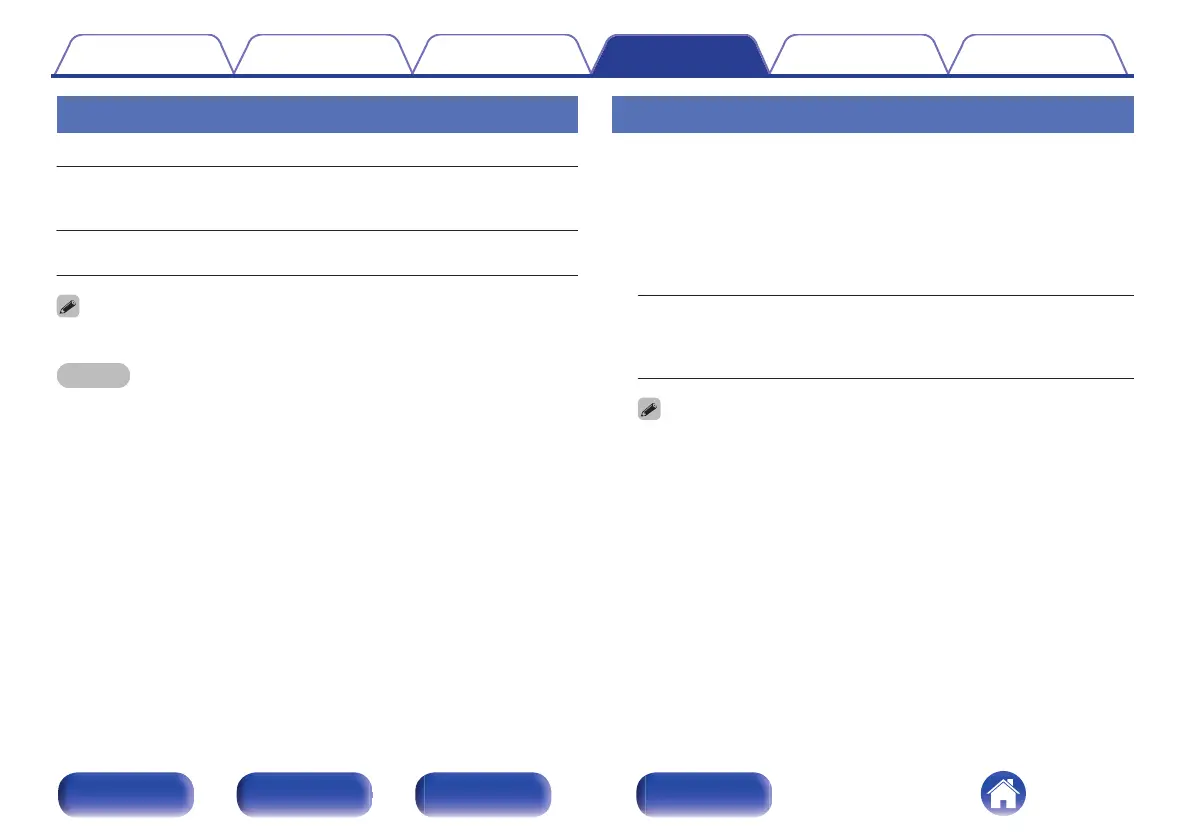 Page #98 background image
