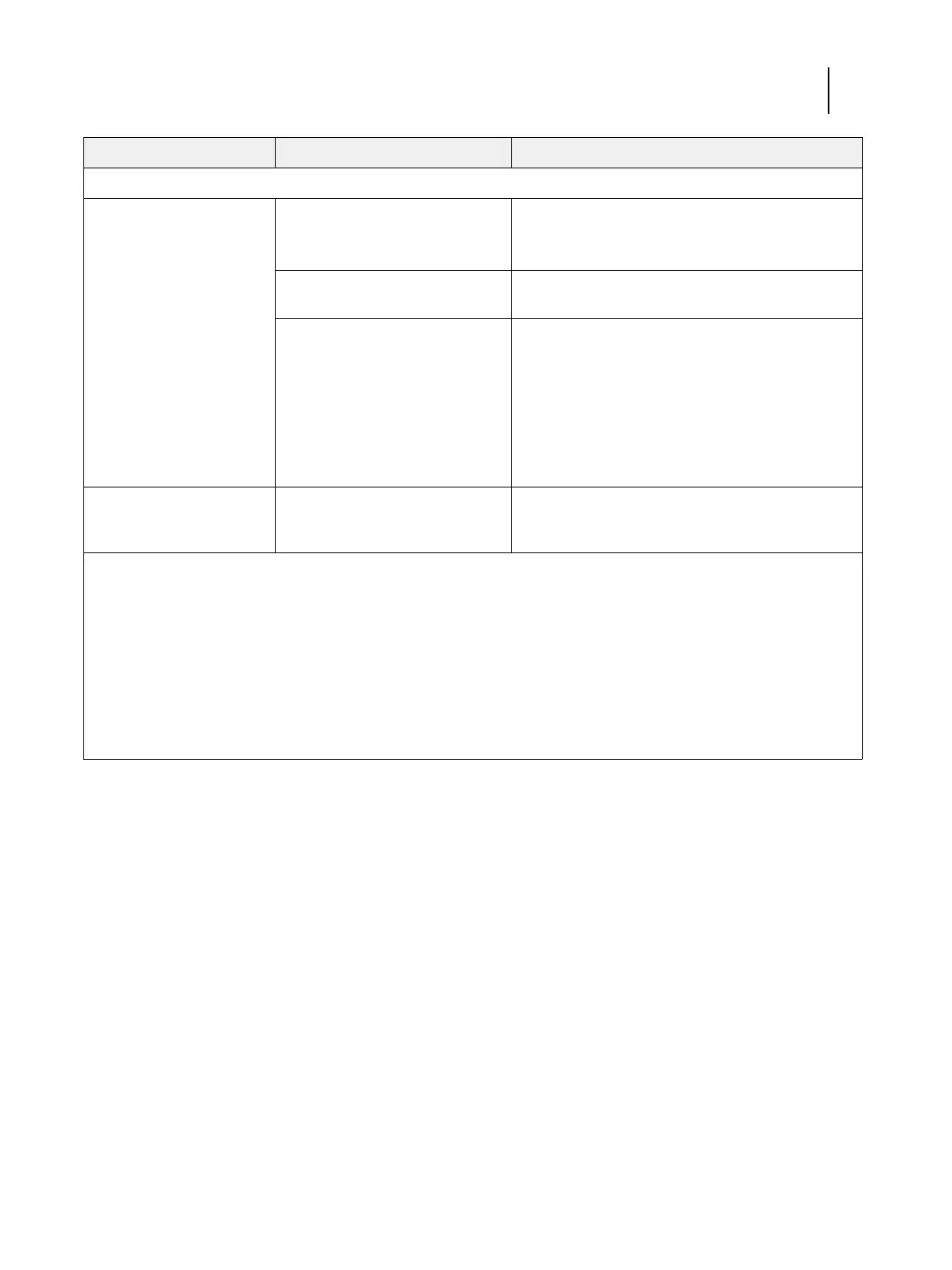 Page #129 background image