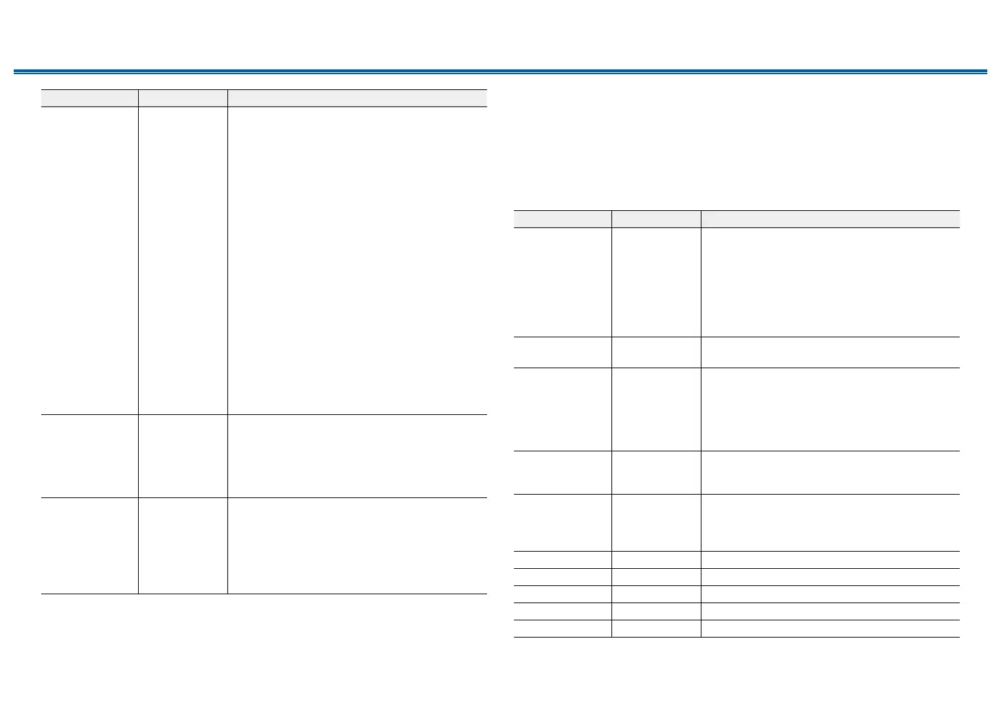Page #128 background image