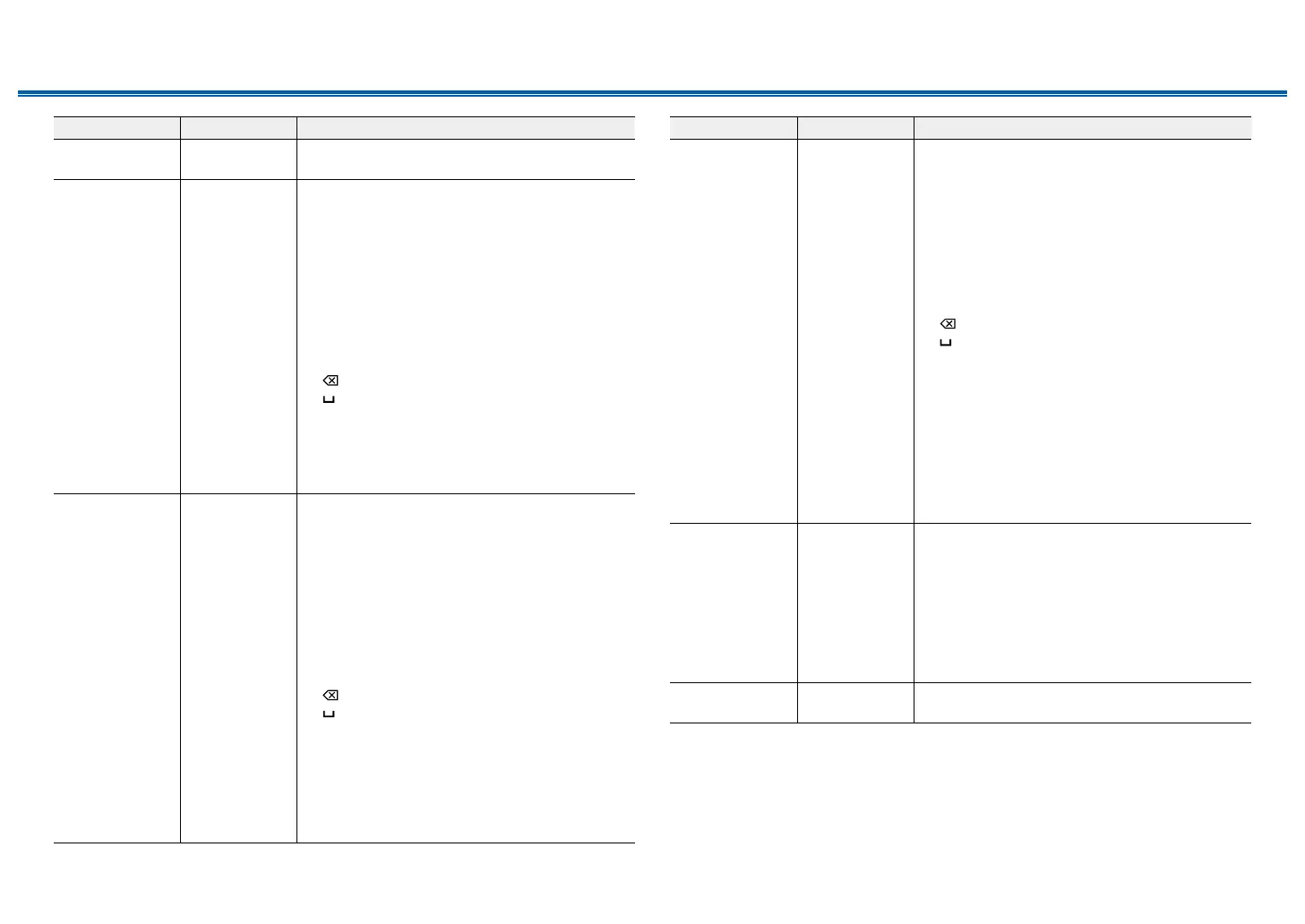 Page #129 background image