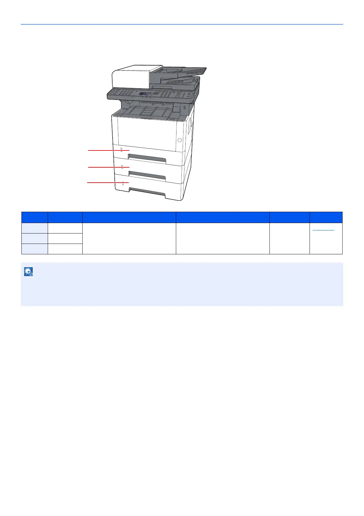Page #102 background image