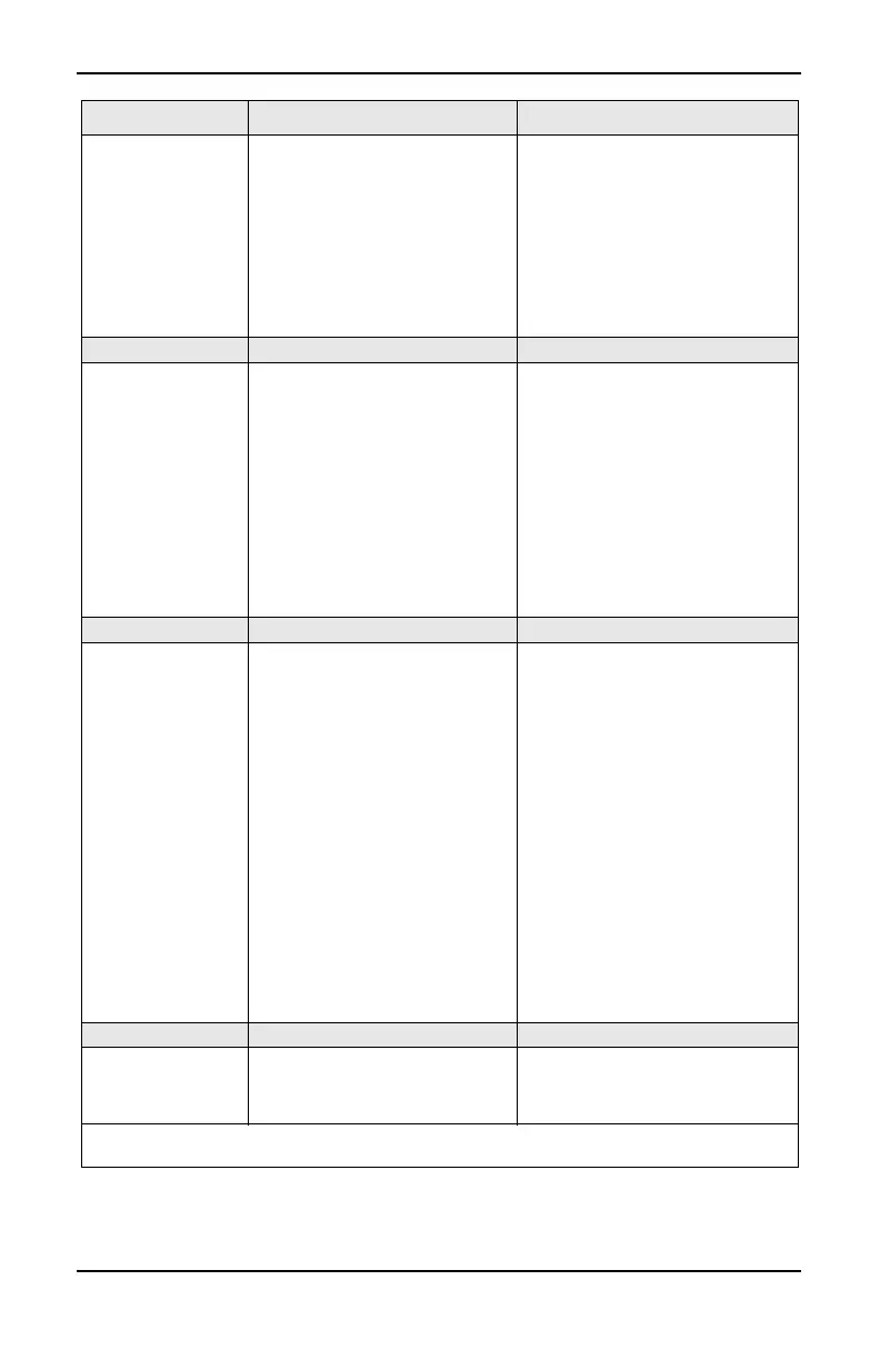 Page #42 background image