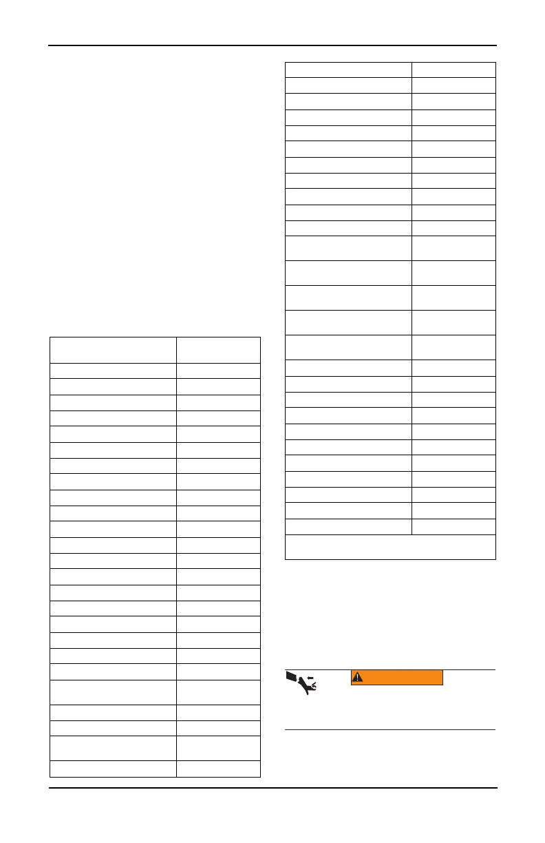 Page #58 background image