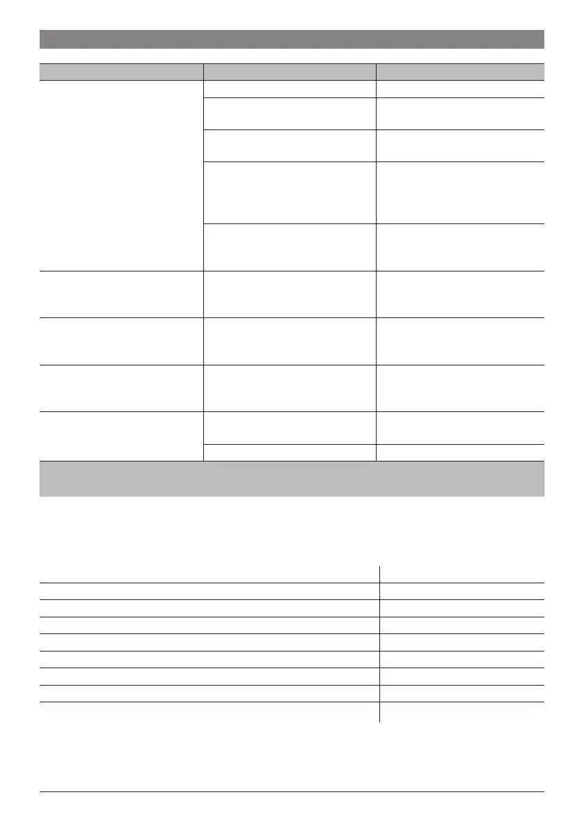Page #63 background image