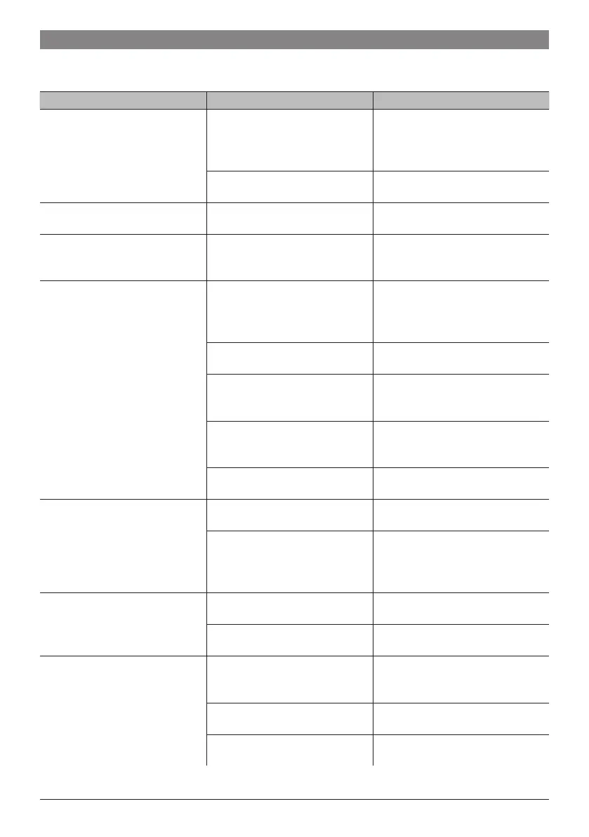 Page #121 background image
