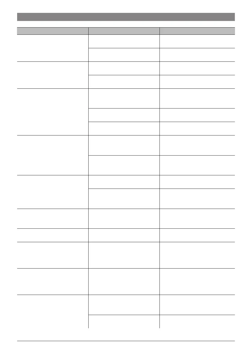 Page #122 background image